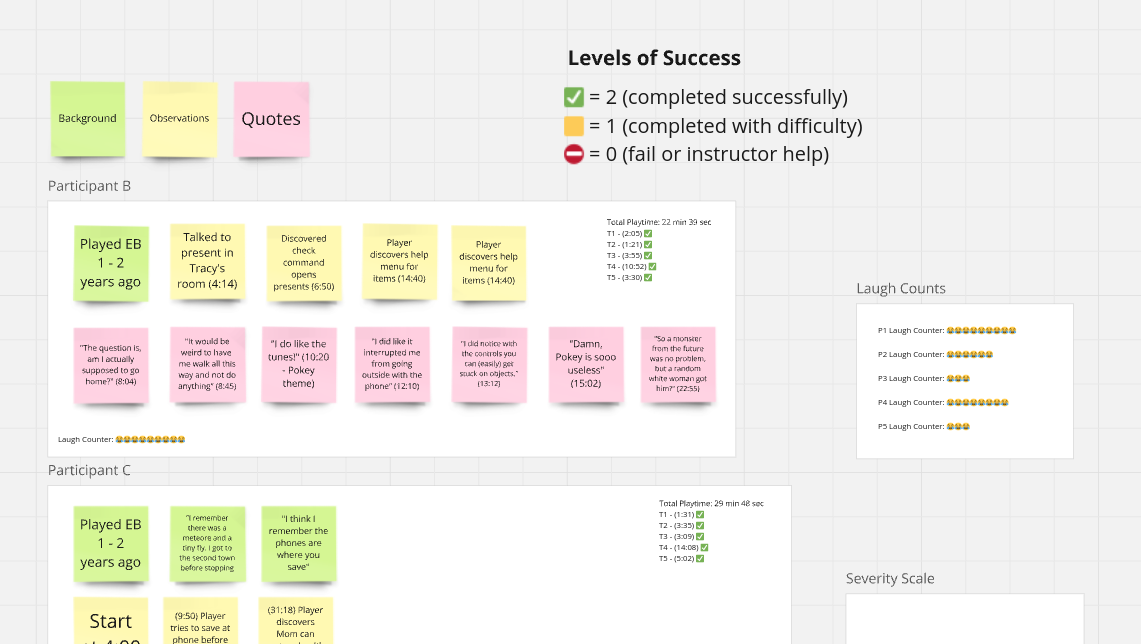 _Snapshot of the qualitative parsing process post playtests conducted in Miro_