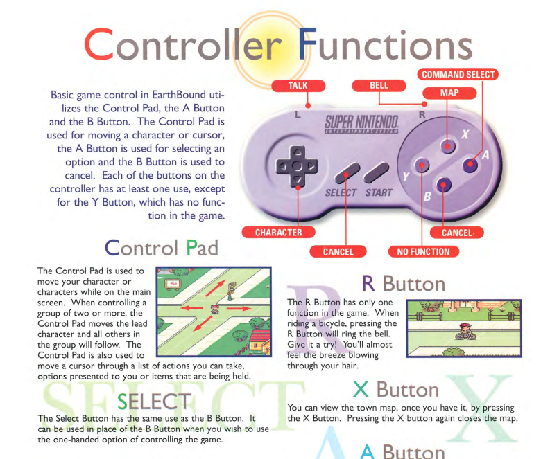 Page 4 of the EarthBound Player&rsquo;s Guide to utilized as a quick reference for participants